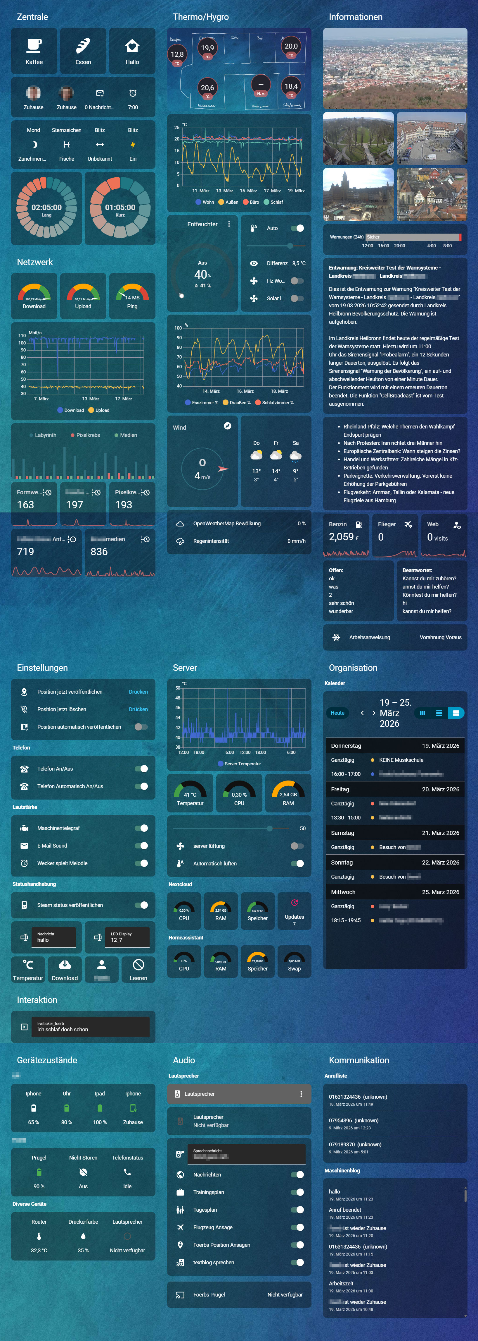 Die Zentrale – vollständige Ansicht des Home-Assistant-Dashboards mit allen Anzeigen und Steuerelementen